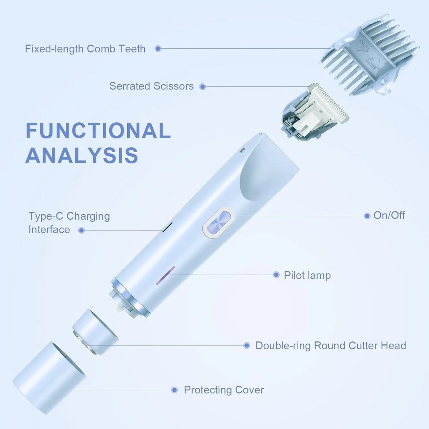 Electric Razor for Women Body Epilator Bikini Trimmer Woman Electric Shaver for Bikini Leg Face Mustache Painless Hair Removal