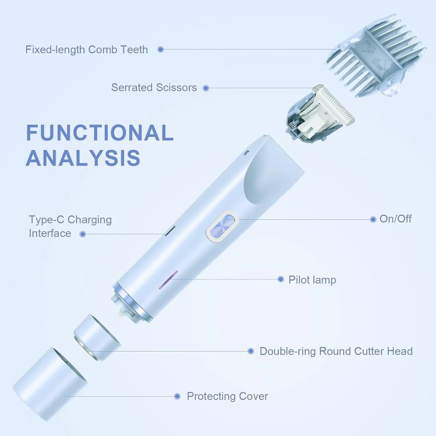 Electric Razor for Women Body Epilator Bikini Trimmer Woman Electric Shaver for Bikini Leg Face Mustache Painless Hair Removal